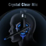 Best Headphone