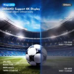 Magcubic HY300 Pro 4K Projector | Android 11, Dual WiFi6, 260 ANSI Lumens, Home & Outdoor Cinema - Image 2