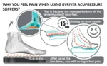 Unisex Acupressure Massage Slippers with Rotating Stones | Reflexology Foot Pain Relief Sandals - Image 5
