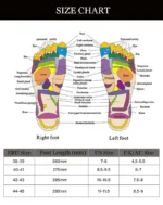 Unisex Acupressure Massage Slippers with Rotating Stones | Reflexology Foot Pain Relief Sandals - Image 4
